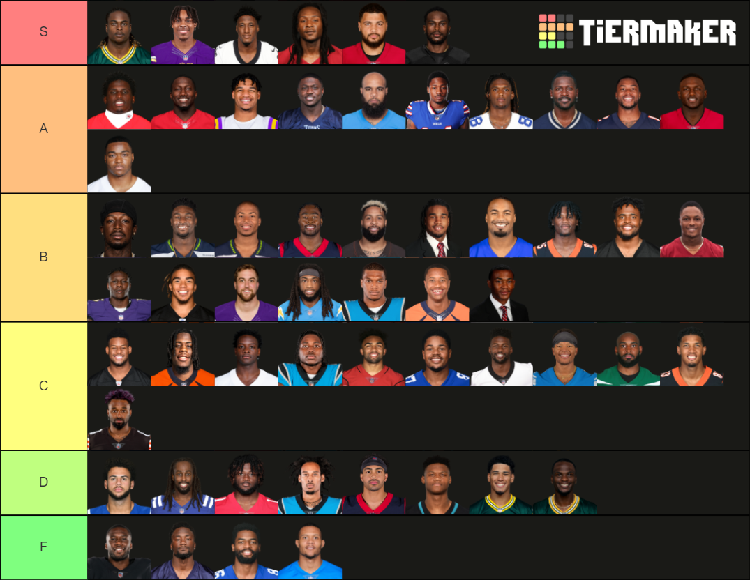 Nfl Wr 2021-2022 Tier List (community Rankings) - Tiermaker