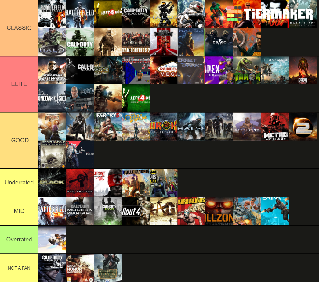 Best FPS Games Of All Time Tier List (Community Rankings) - TierMaker