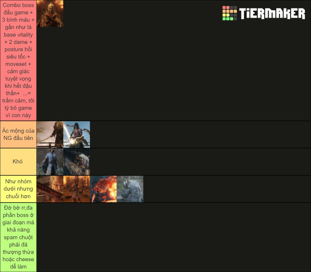 Sekiro Boss Tier List Community Rankings TierMaker   Sekiro Boss Tier List 171725 1624697288 