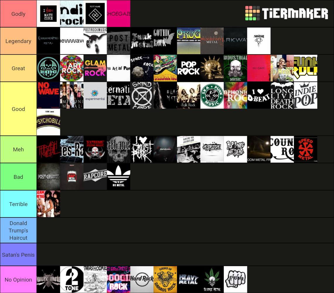 rock-punk-metal-genres-tier-list-community-rankings-tiermaker