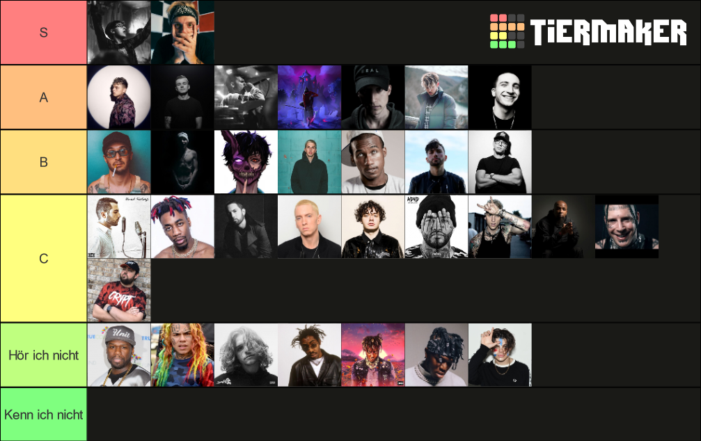 American Rapper Tierlist Tier List (Community Rankings) - TierMaker