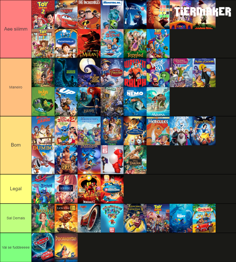 Films d'animation Disney/Pixar 1940-2020 Tier List (Community Rankings ...