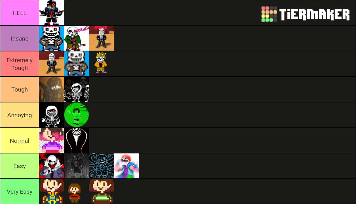 Undertale Soul Ops Bosses Ranked By Difficulty Tier List Community Rankings TierMaker