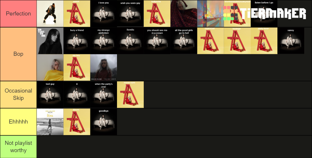 All Billie Eilish Songs Ranked Tier List Rankings) TierMaker