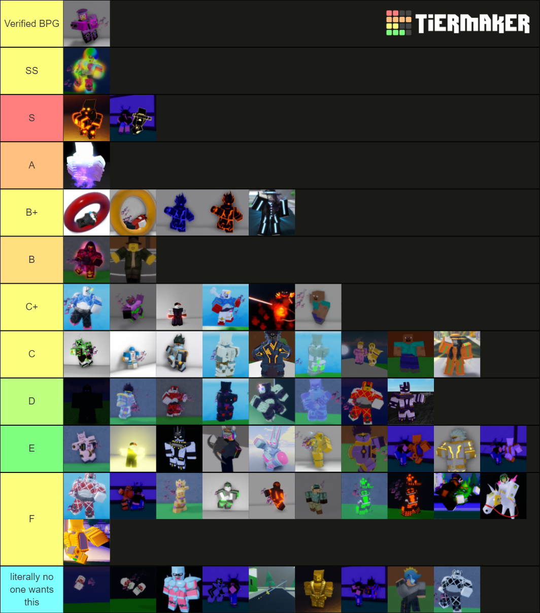 Stands Universe stand value list Tier List (Community Rankings) - TierMaker