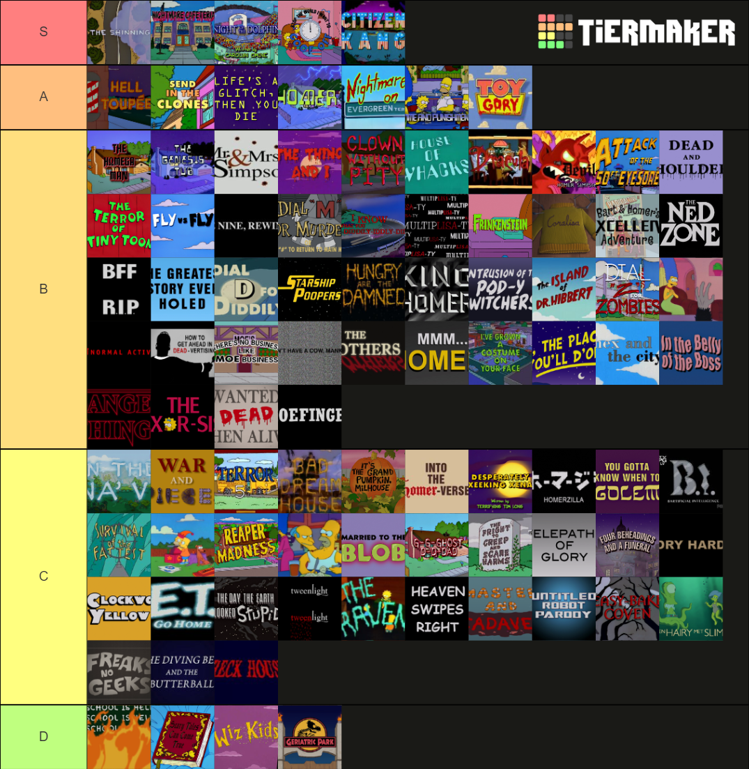 Treehouse of Horror Segments Tier List (Community Rankings) - TierMaker