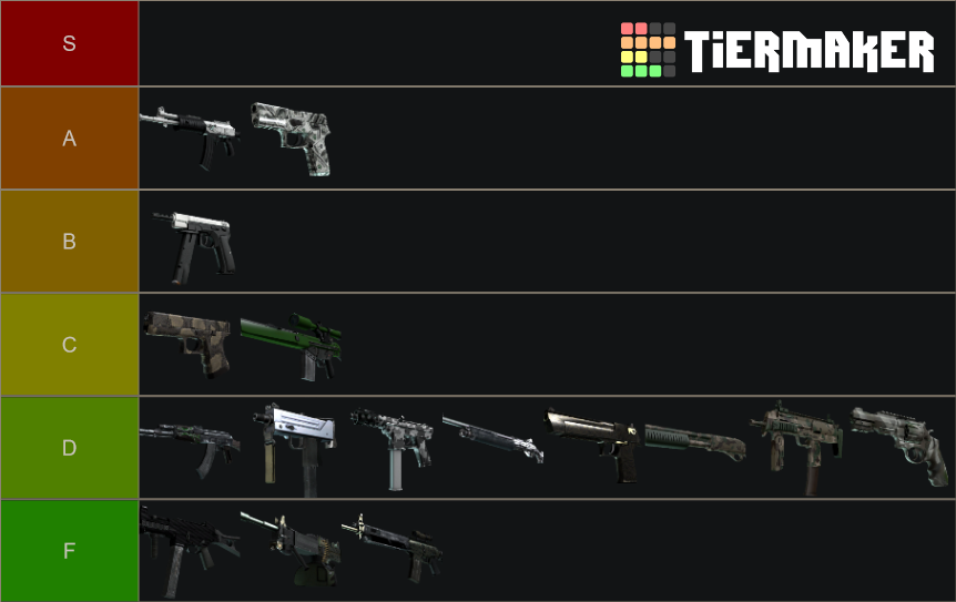 cs go the bank collection