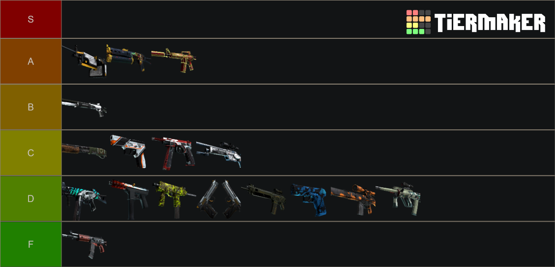 CSGO Chroma 3 Case Tier List Rankings) TierMaker