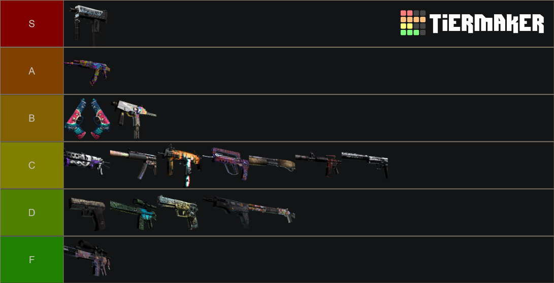 CSGO Dreams And Nightmares Case Tier List Community Rankings TierMaker