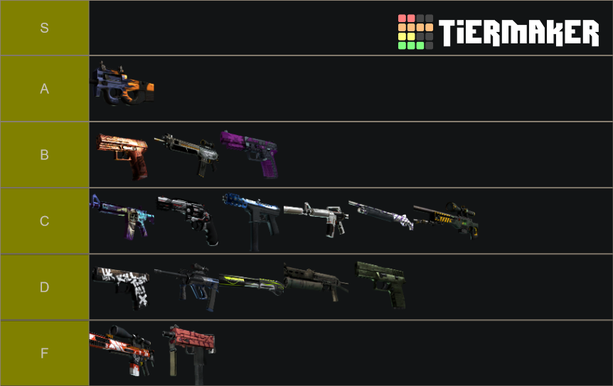 CSGO Gamma 1 Case Tier List Rankings) TierMaker