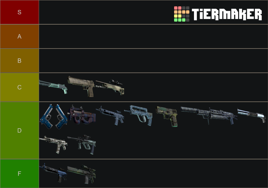 Csgo Lake Collection Tier List Community Rankings Tiermaker 9070