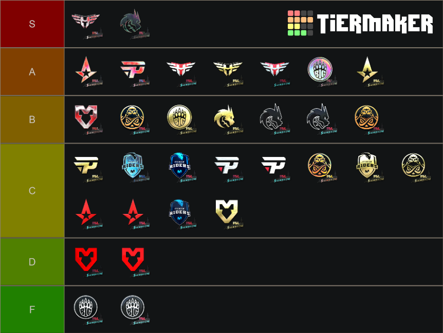 CSGO Stockholm 2021 Challengers Stickers Tier List Rankings) TierMaker