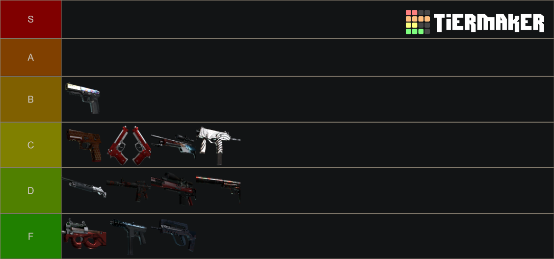 Csgo weapons case 2 tier list community rankings tiermaker