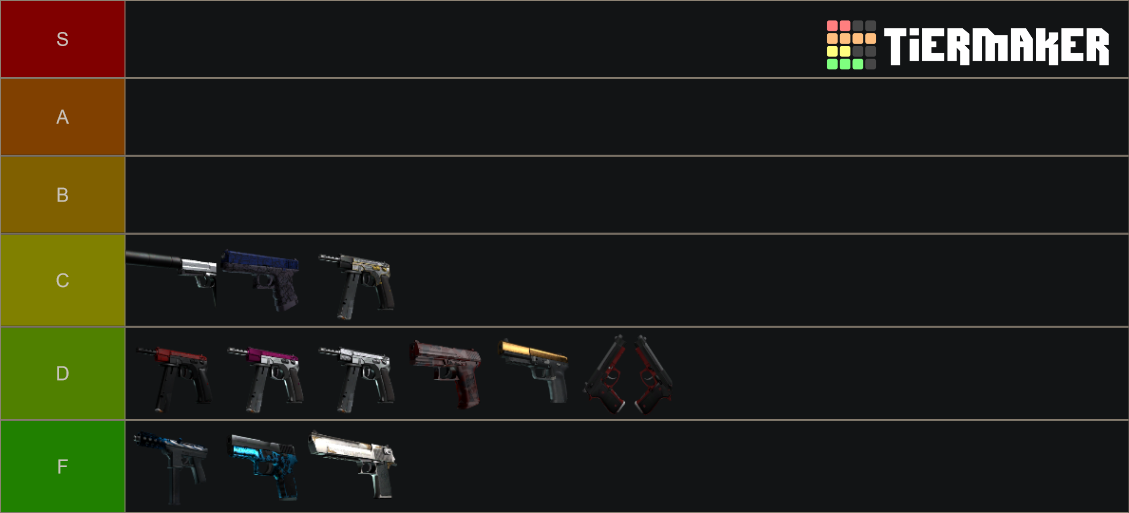 CSGO Weapons Case 3 Tier List Rankings) TierMaker