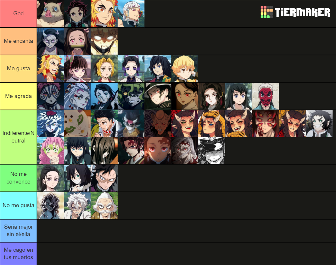 Demon Slayer/Kimetsu no Yaiba Tierlist Tier List (Community Rankings ...