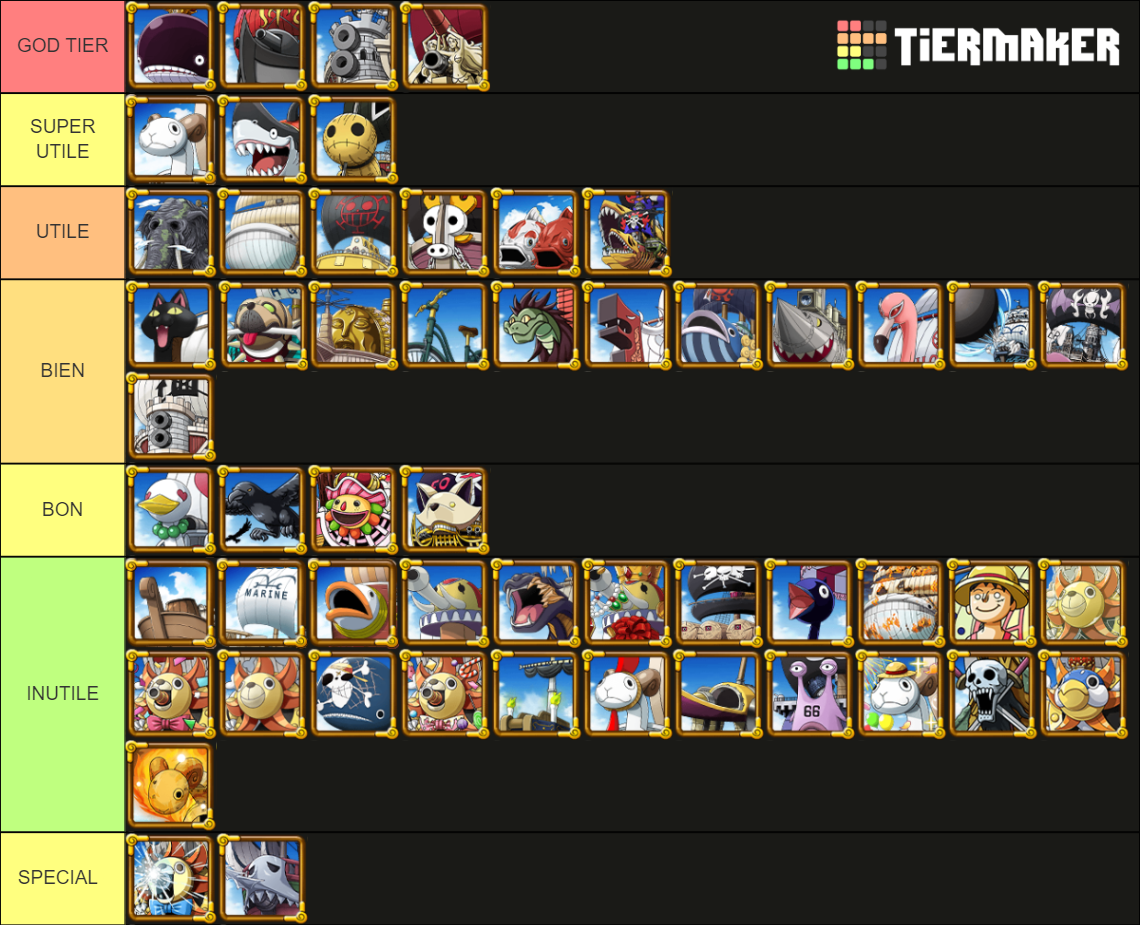 OPTC Ships 26/11/2021 Tier List Rankings) TierMaker