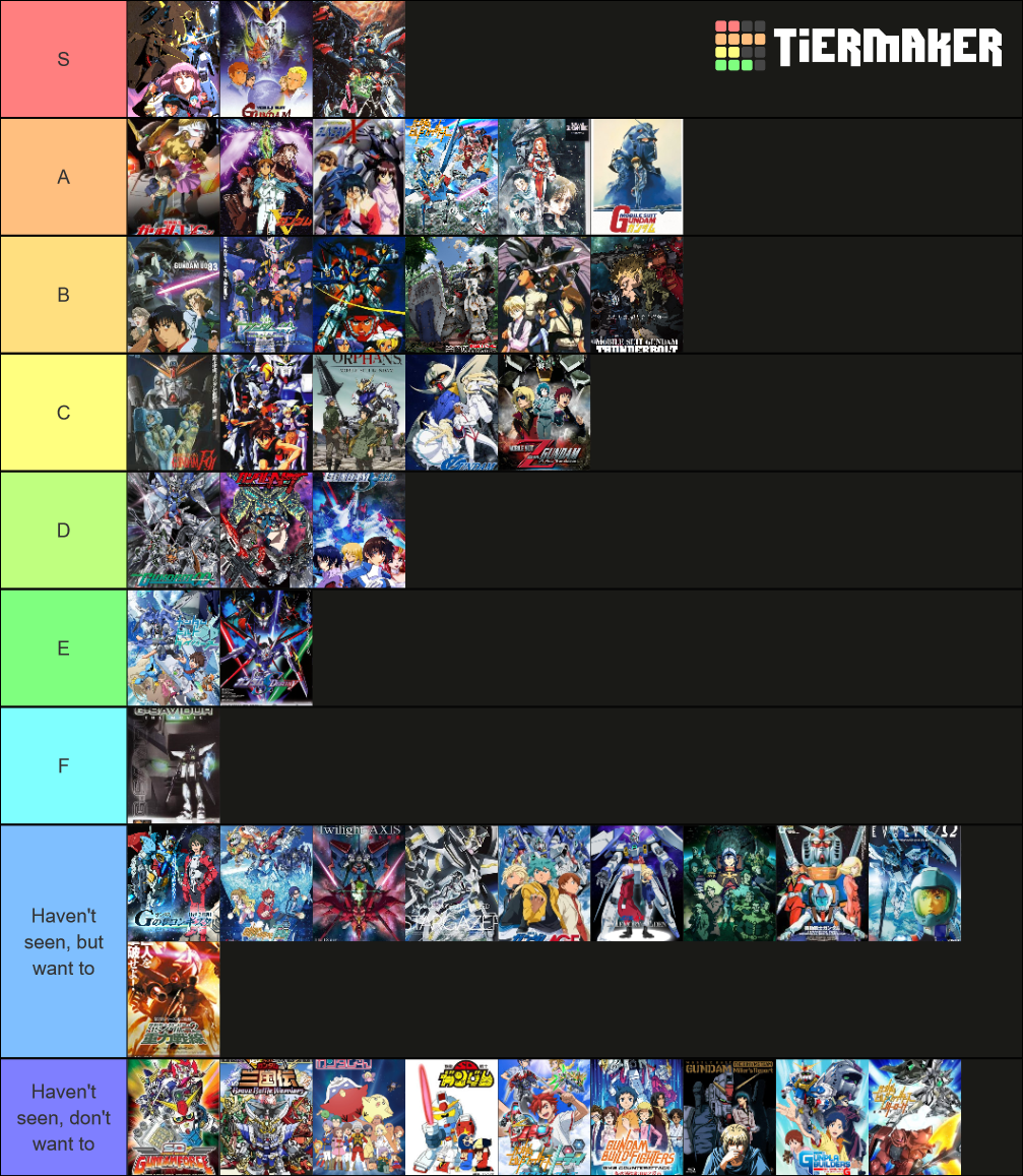 Gundam Series Tier List (Community Rankings) - TierMaker