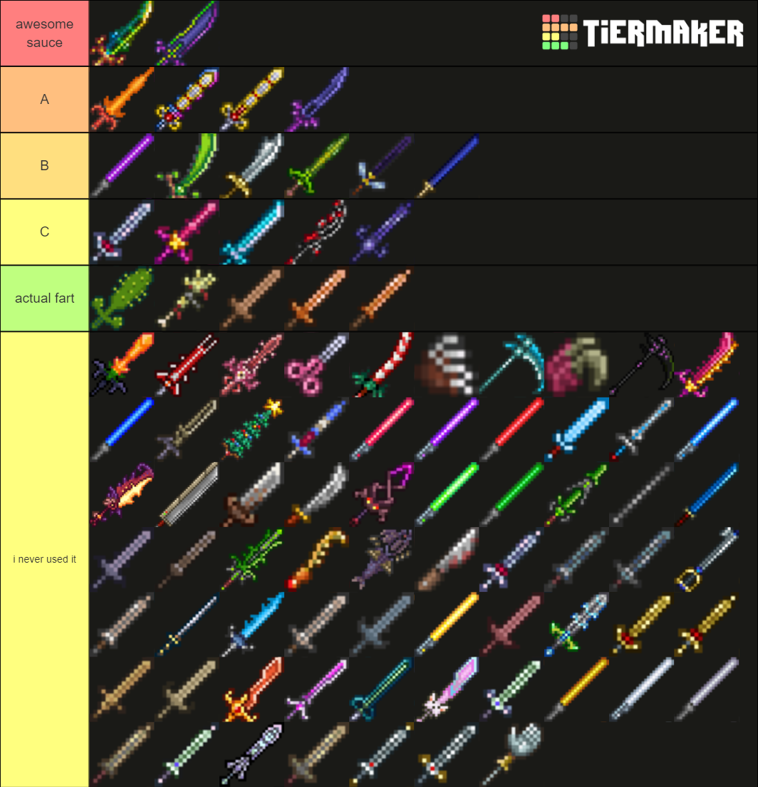 Terraria Swords List