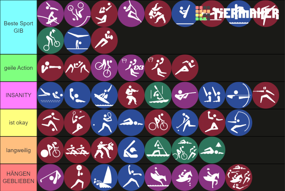 olympic-sports-tier-list-community-rankings-tiermaker