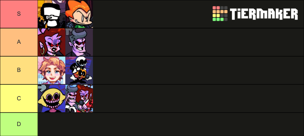 Fnf Maker Create A Fnf Weeks Tier List Tiermaker Fnf Chart Maker