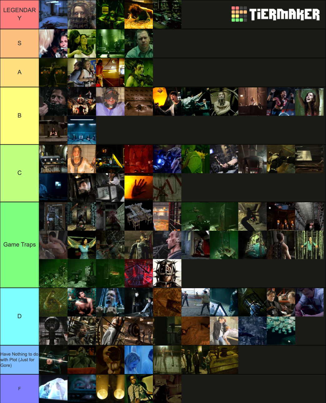saw-traps-2021-all-the-movies-and-videogames-2-0-tier-list-community