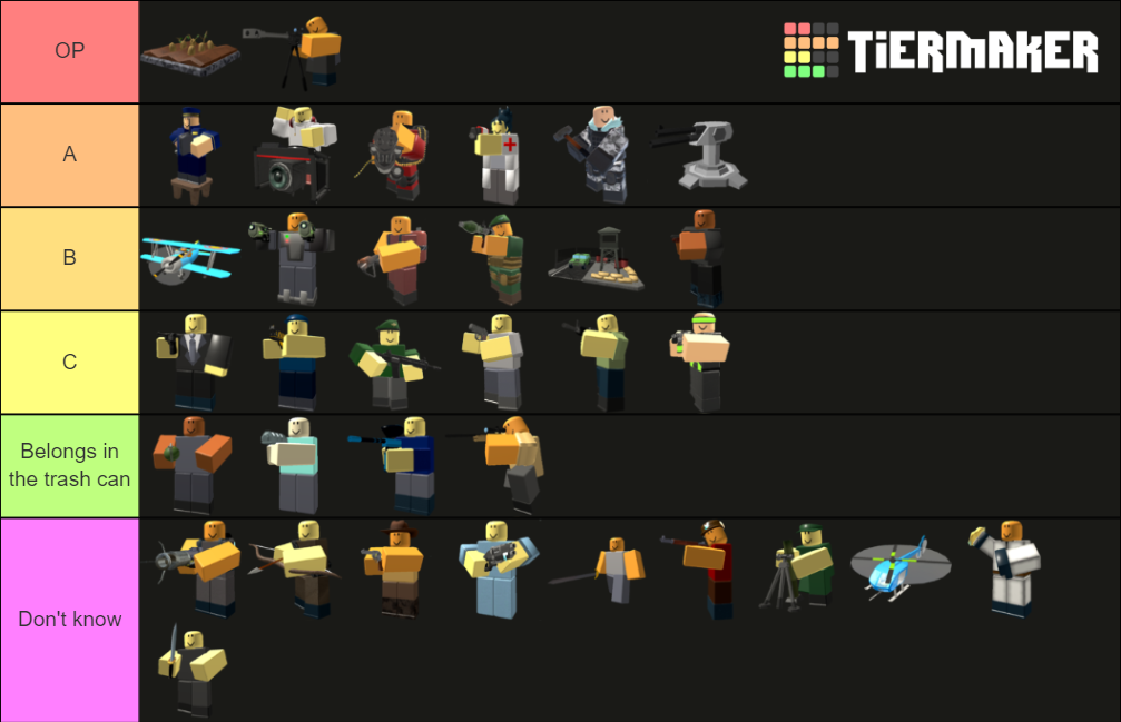 TDS Tower - Frost Update Tier List (Community Rankings) - TierMaker