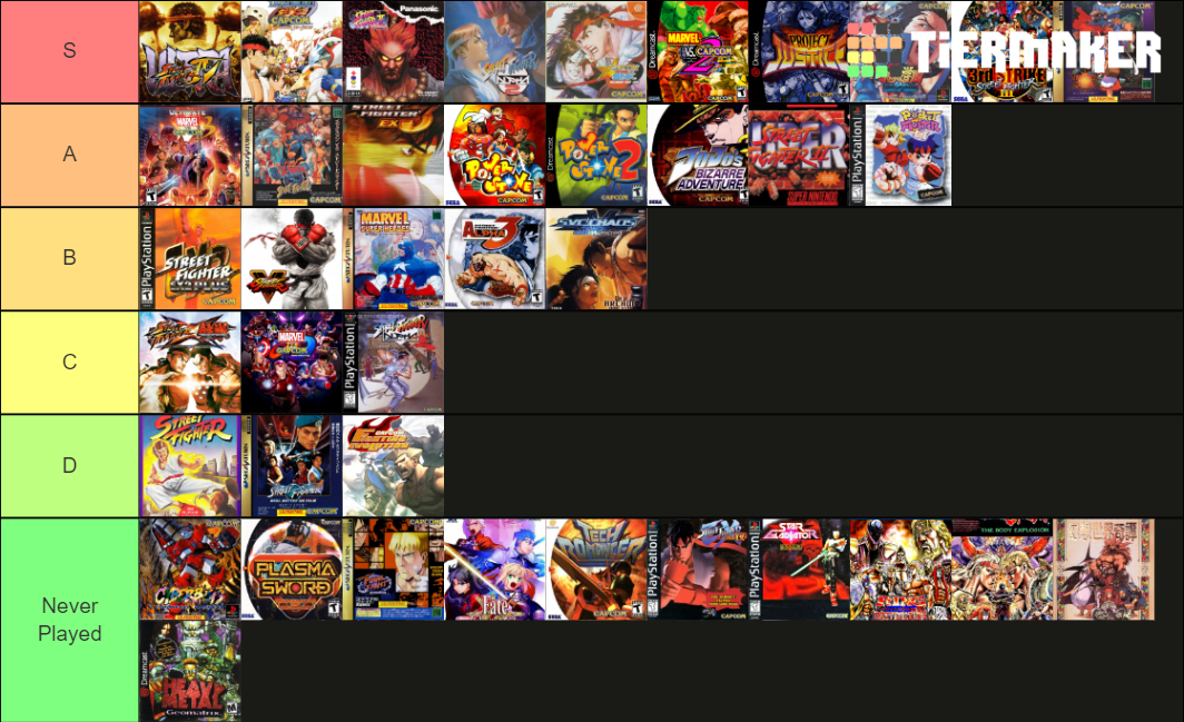 Capcom Fighting Games Tier List (Community Rankings) - TierMaker