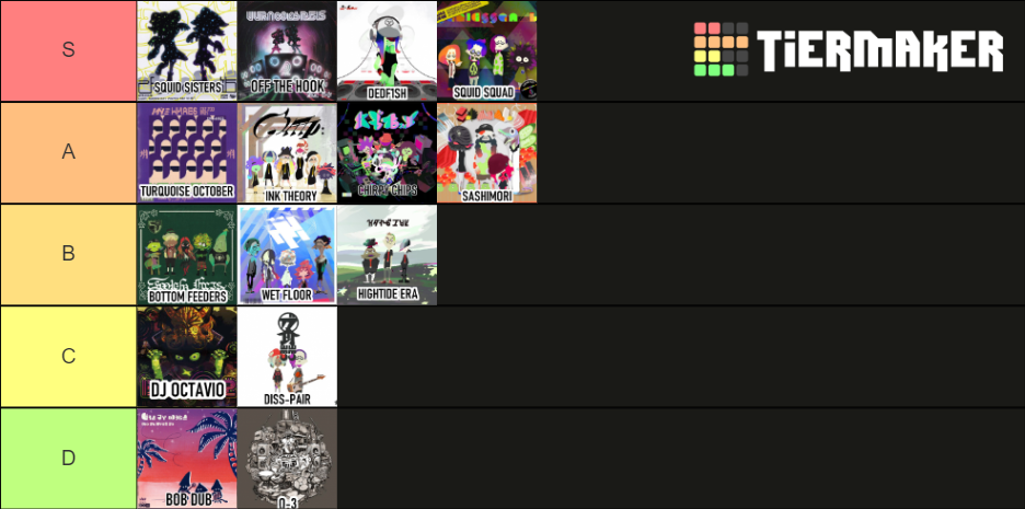 splatoon-bands-tier-list-community-rankings-tiermaker