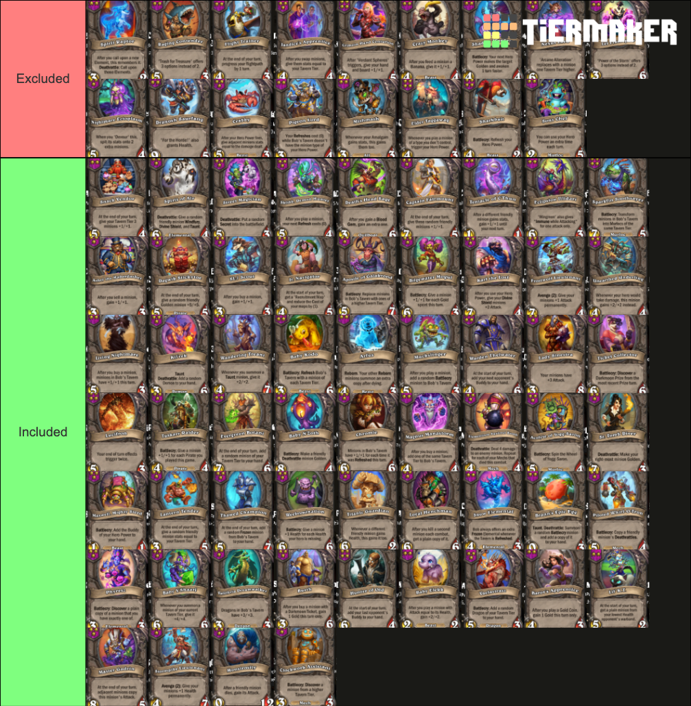 Buddies in Hearthstone Battlegrounds Tier List (Community Rankings ...