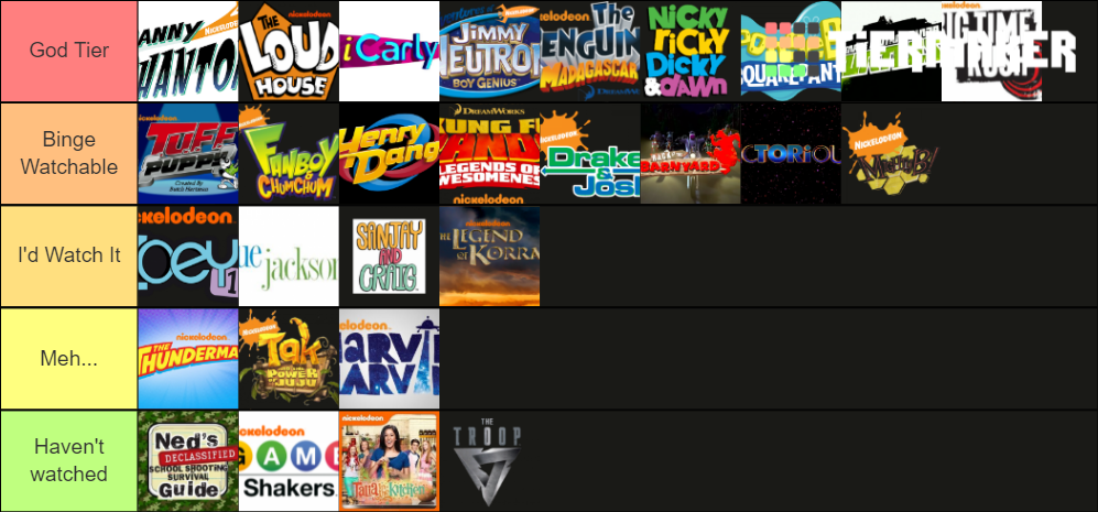 My Ranking Nickelodeon Shows Tier List (Community Rankings) - TierMaker