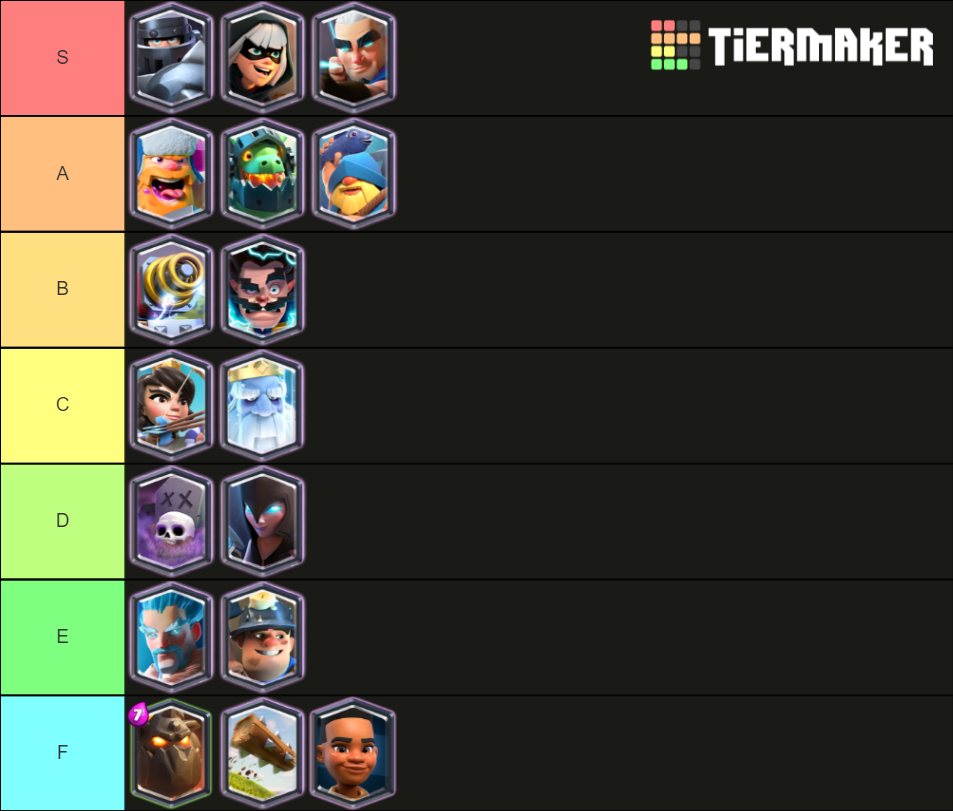 Clash Royale Legendaries Tier List Rankings) TierMaker