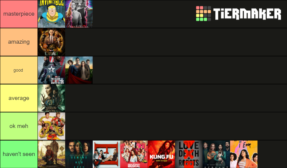 TV Shows 2021 Ranked Tier List Rankings) TierMaker