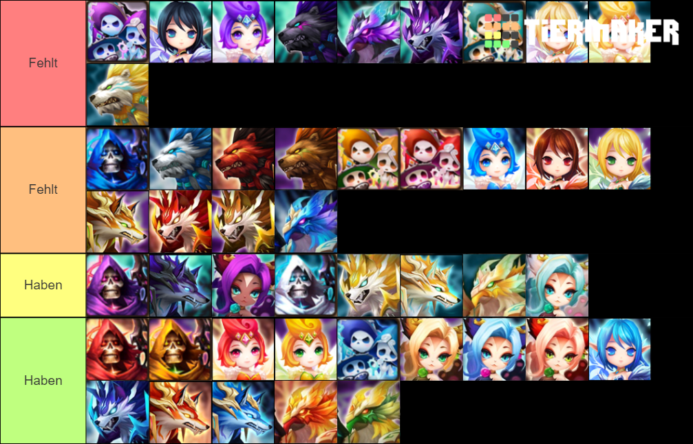 2a Summoners War Tier List Community Rankings Tiermaker 