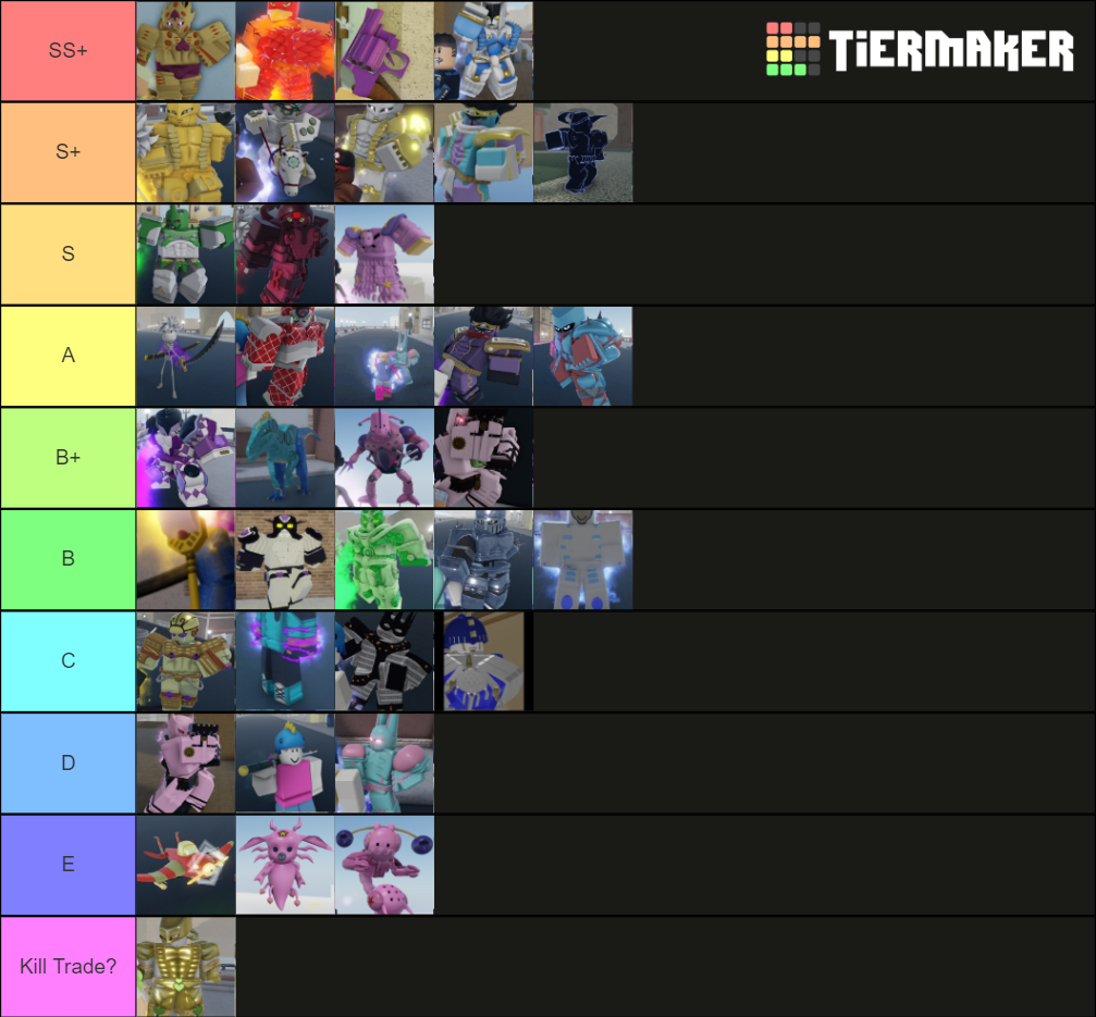 Yba Stand Tier List Community Rankings Tiermaker