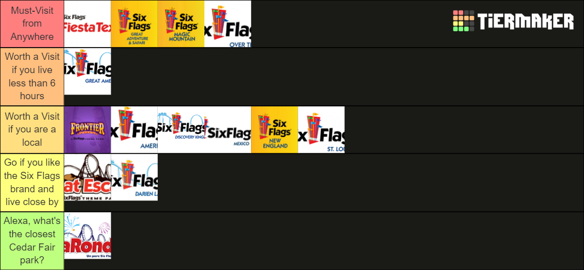 Six Flags Parks Tier List Community Rankings Tiermaker