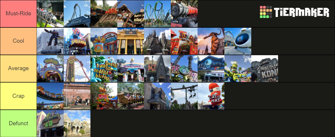 Universal Studios N Islands Of Adventure Orlando All Rides Tier List