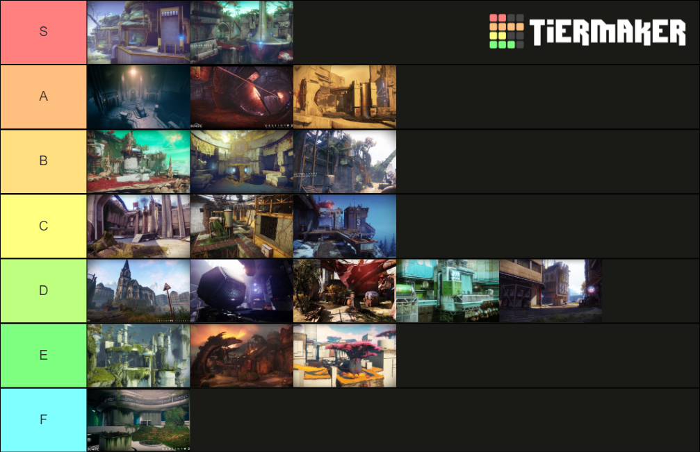 Destiny 2 Year 4 Crucible Map Tier List (Community Rankings) - TierMaker