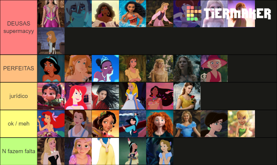 Todas As Princesas Da Disney Tier List (Community Rankings) - TierMaker