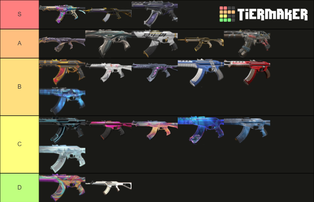 Vandal Skins Valorant Tier List Community Rankings TierMaker