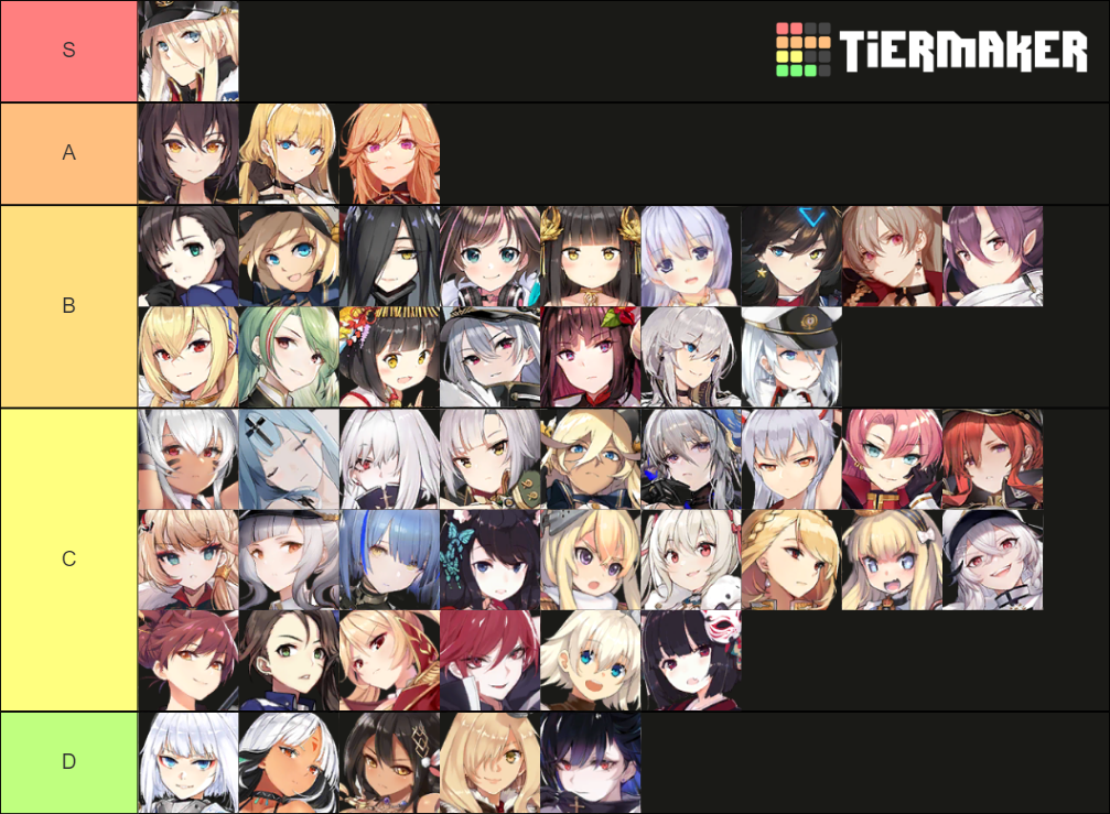 Azur Lane Battleships Tier List (Community Rankings) - TierMaker