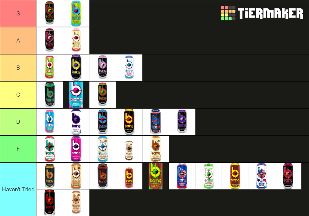 Bang Energy Drinks Tier List Rankings) TierMaker