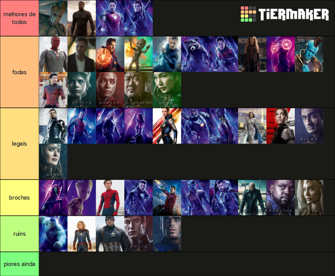 MCU Super Heroes Tier List Community Rankings TierMaker mcu-super-heroes-tier-list-community-rankings-tiermaker