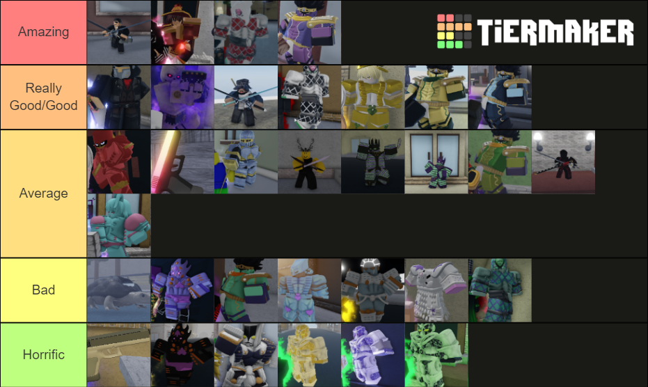 YBA Stand Skin Tierlist (May 21st Update) Tier List (Community Rankings ...