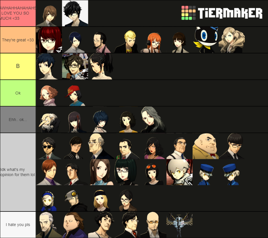 Persona 5 Royal/Scramble Characters Tier List (Community Rankings ...