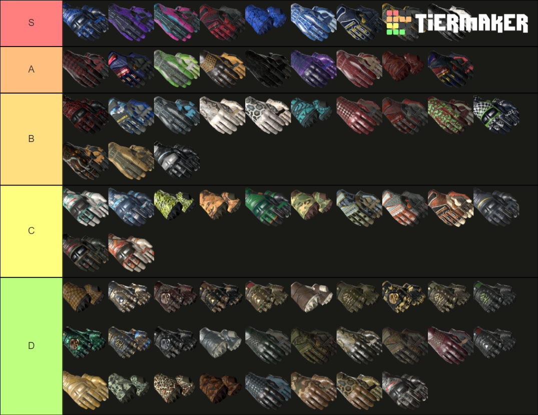 CSGO Gloves Tier List Rankings) TierMaker