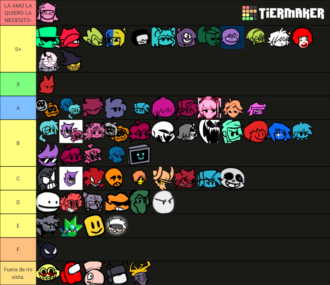 Mi Ranking de FNF Tier List (Community Rankings) - TierMaker