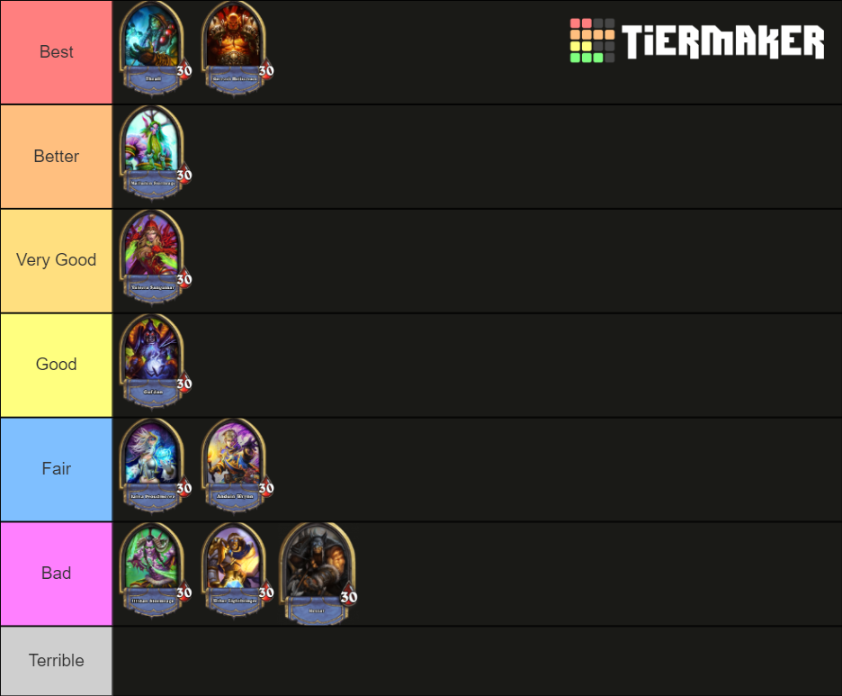 Hearthstone Arena tierlist (2021) Tier List Rankings) TierMaker