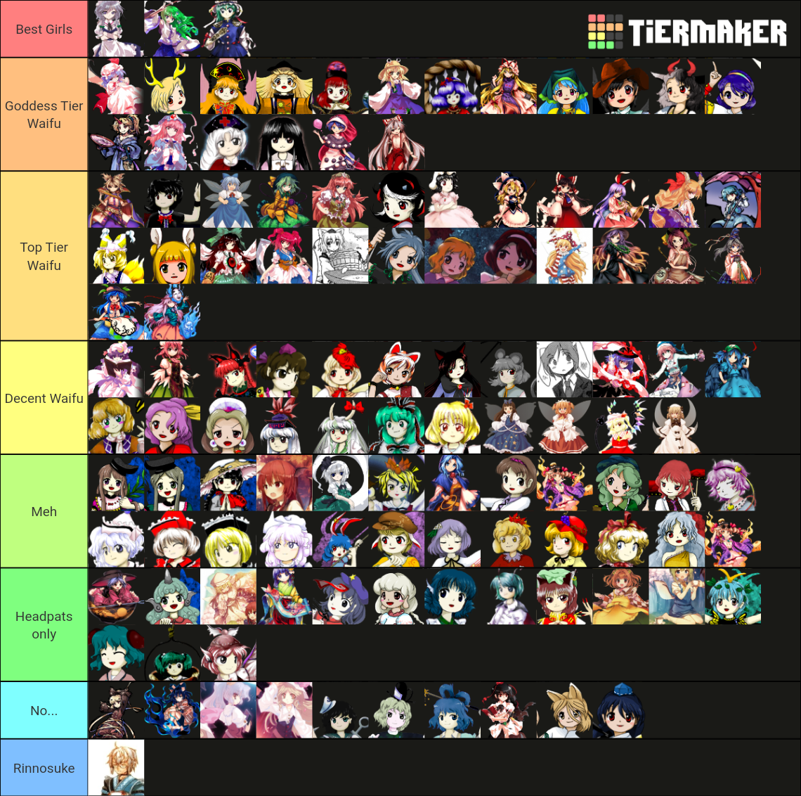 touhou-waifu-tier-list-community-rankings-tiermaker