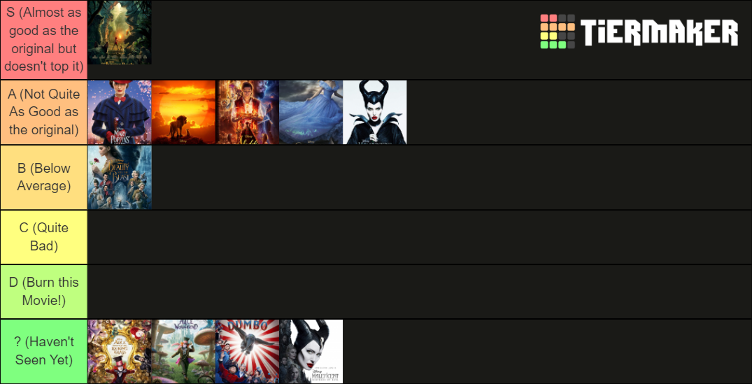 Disney's Live Action Remakes Tier List (Community Rankings) - TierMaker