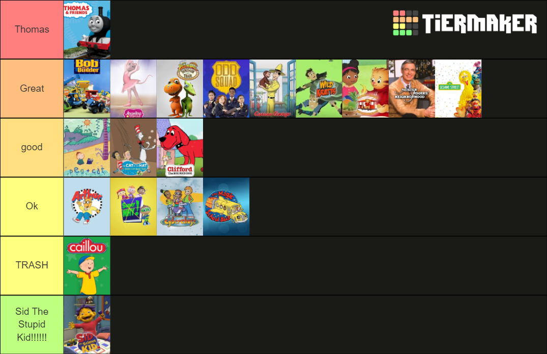 Little Kids Shows Tier List